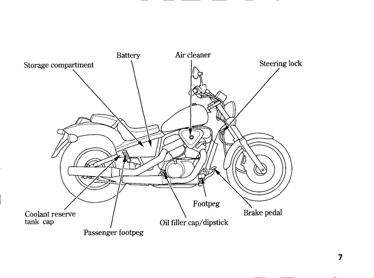 HONDA VT600C Owners Manual 1995 - BOUND - COVERS - XL FOLDOUT PAGES