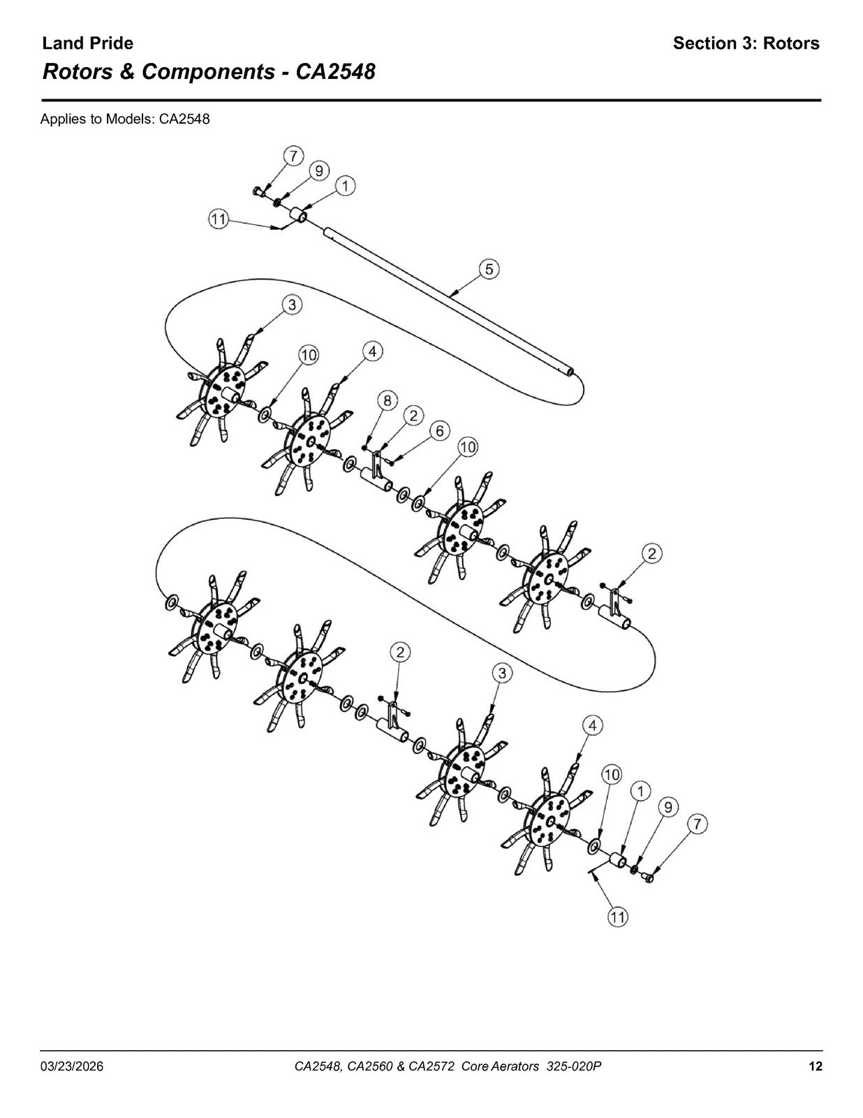 LAND PRIDE CA25 Series Core Aerators Parts Manual 2026 - WIRE BOUND - COVERS