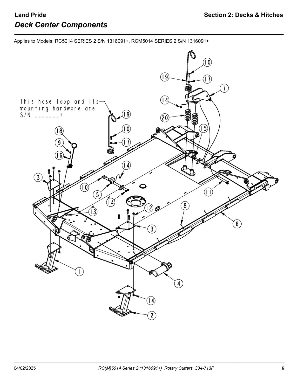 LAND PRIDE RC5014 Offset Rotary Cutters Parts Manual 2025 - WIRE BOUND - COVERS