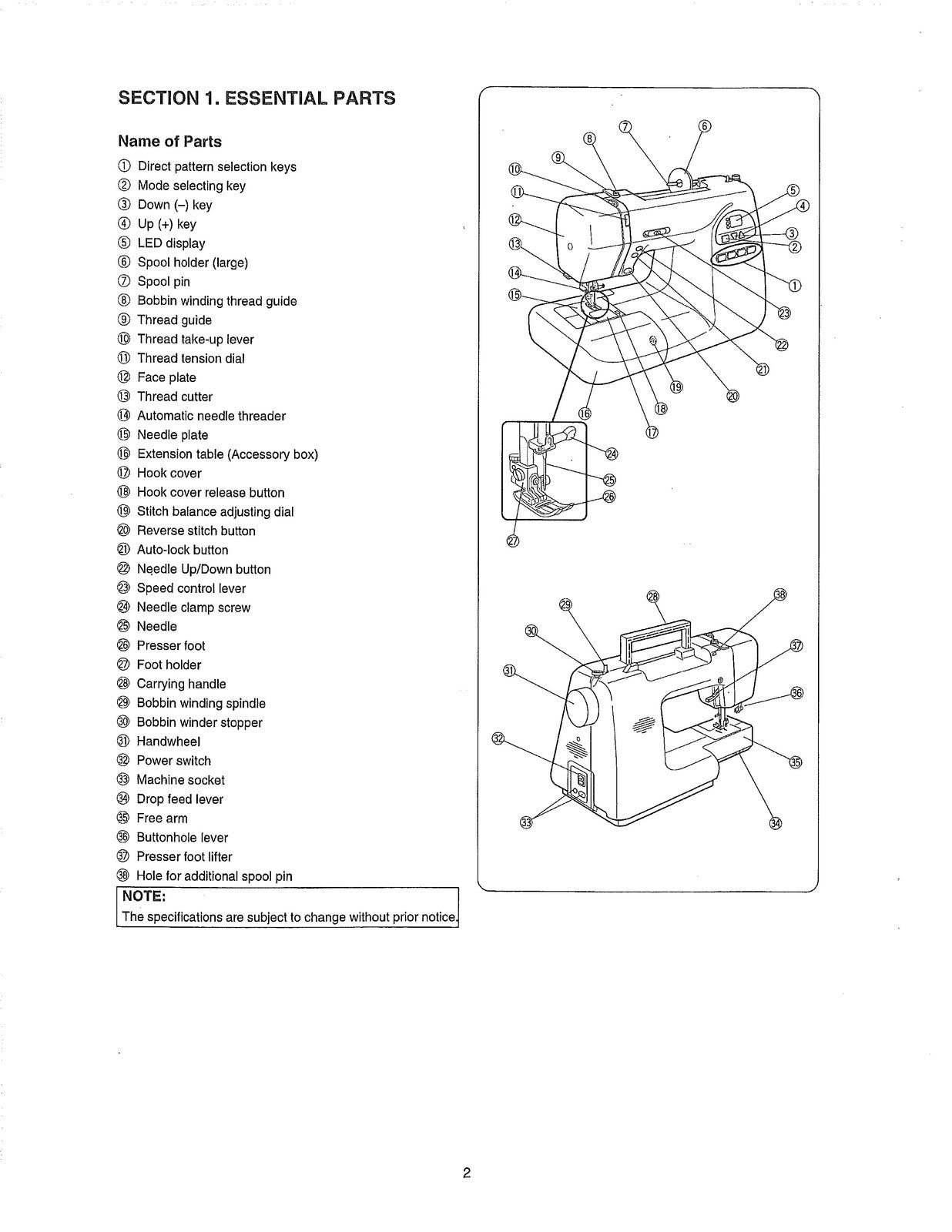 JANOME 3858080200 Sewing Machine Owners Manual - WIRE BOUND - TOUGH COVERS