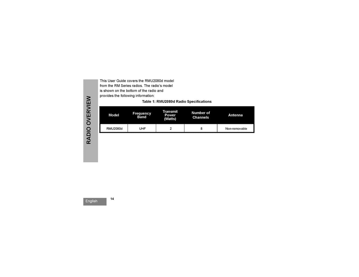 MOTOROLA RMU2080d Two-Way Radio User Guide Manual - WIRE BOUND - TOUGH COVERS