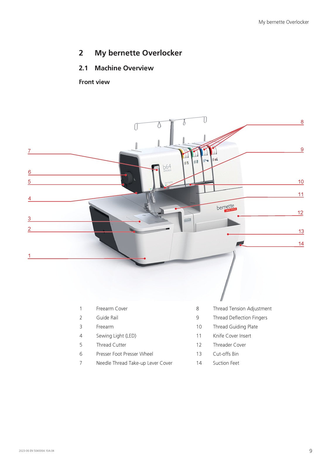 BERNINA Bernette B64 Airlock Serger Instruction Manual - WIRE BOUND - COVERS