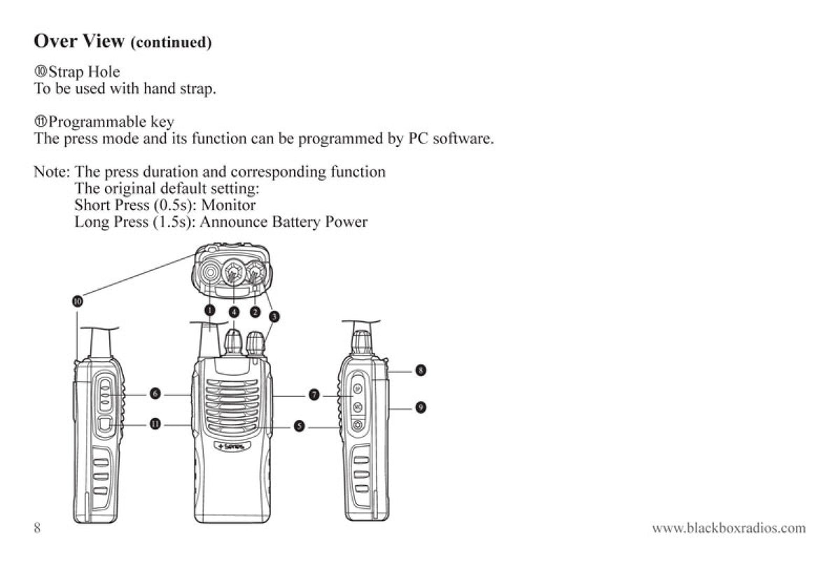 BLACKBOX Blackbox Series 2-Way Radio User Manual - BOUND - COVERS - XL FOLDOUTS