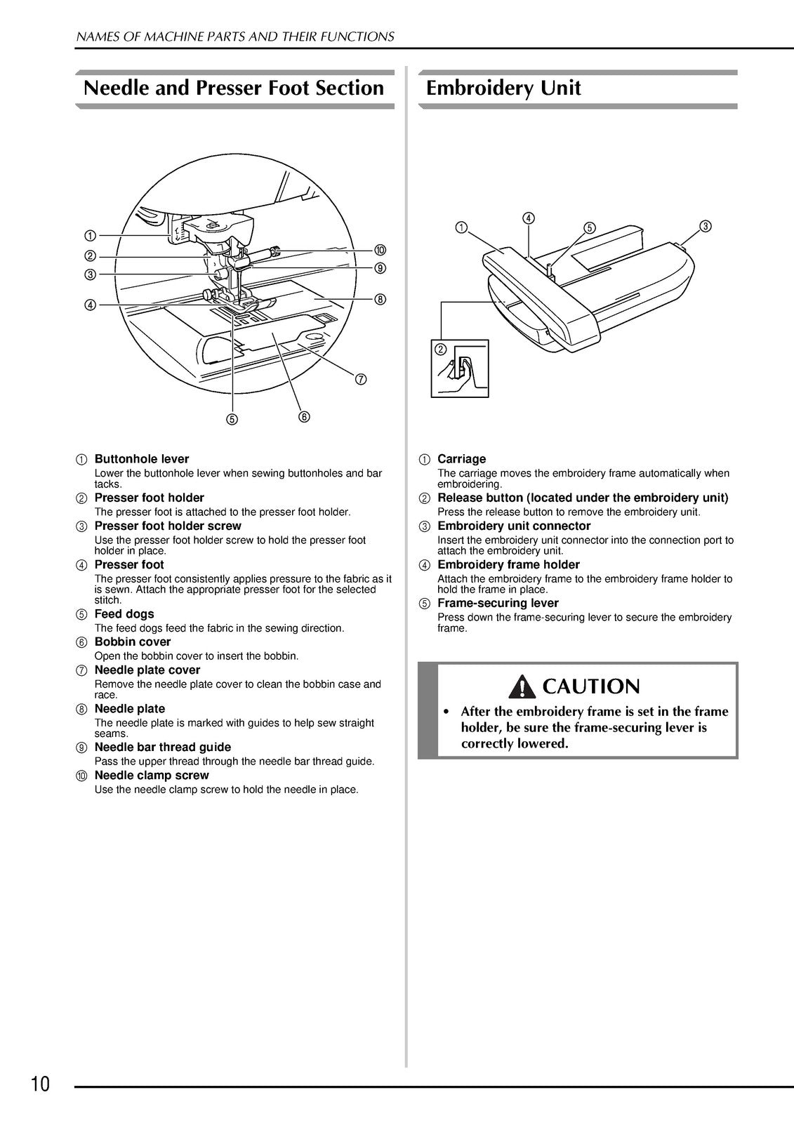 TACONY Sewing Machine Instruction Manual - STEEL WIRE BOUND - PROTECTIVE COVERS