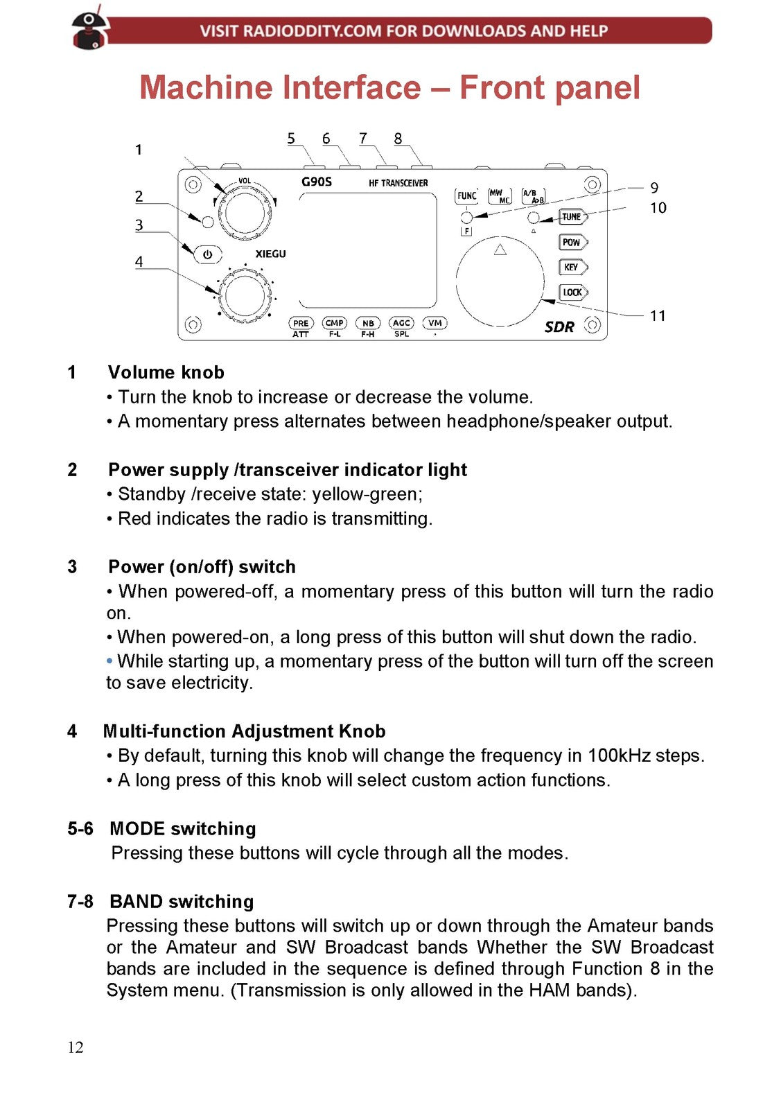 XIEGU G90 HF SDR Transceiver User Manual 2023 - STEEL WIRE BOUND - TOUGH COVERS