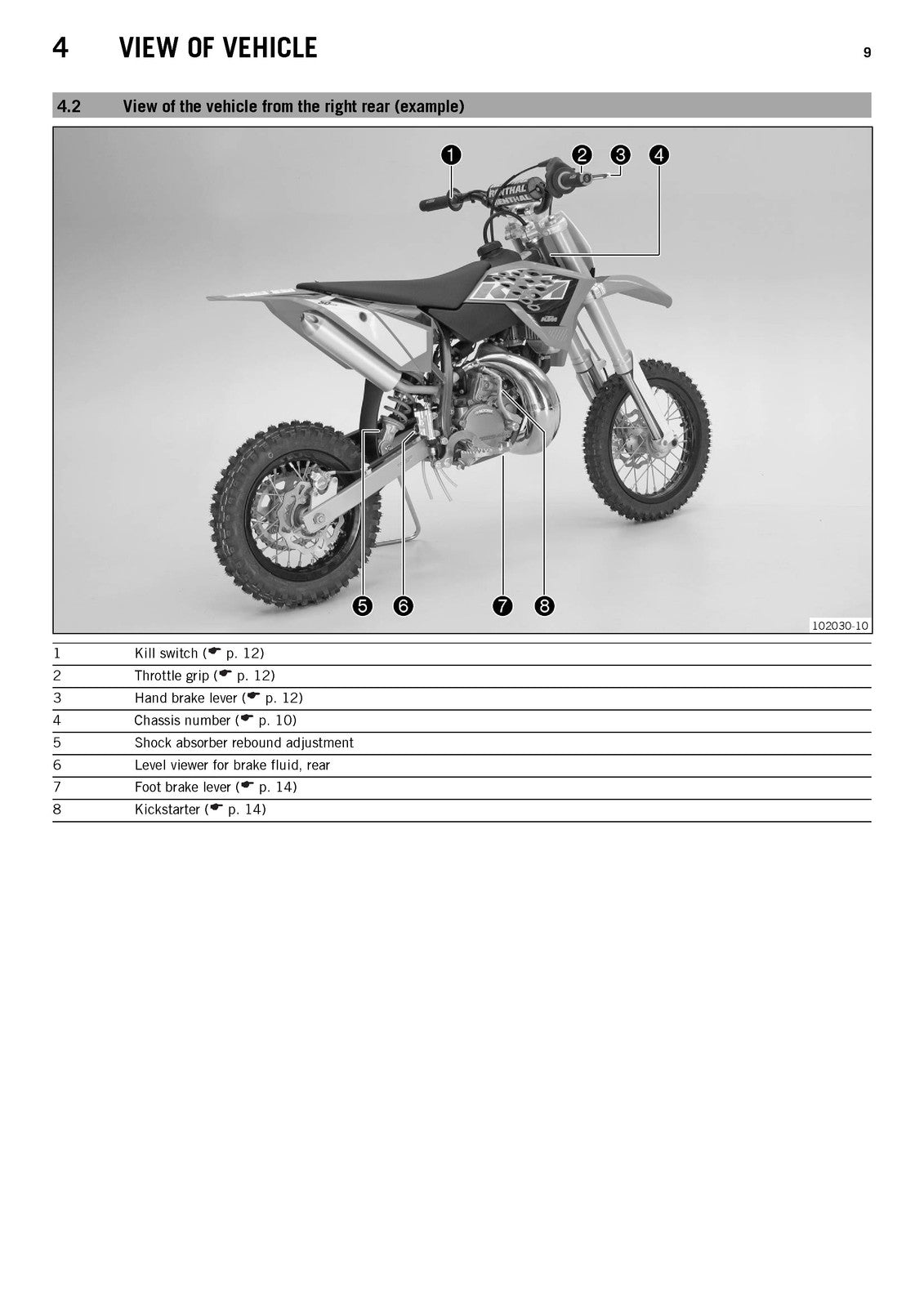 KTM 50 SX 50 SX Mini Owners Manual 2015 - STEEL WIRE BOUND - PROTECTIVE COVERS