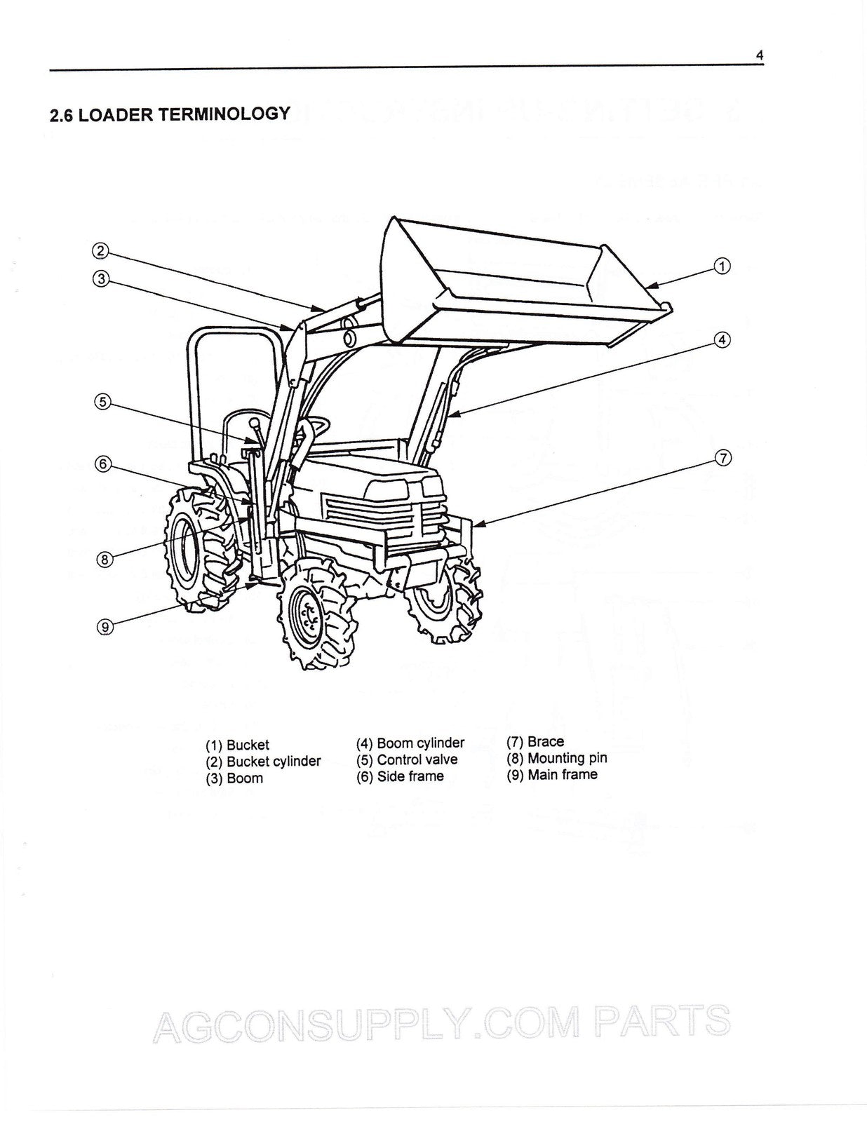 KUBOTA LA271 LA301 LA351 Front Loader Operators Manual - WIRE BOUND - COVERS