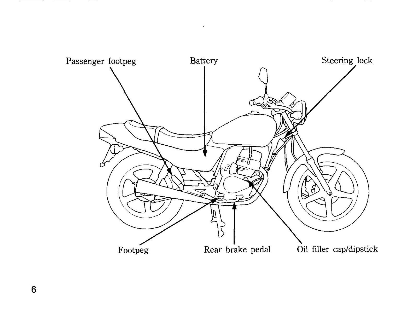 HONDA CB250 Motorcycle Owners Manual 2002 - BOUND - COVERS - XL FOLDOUT PAGES