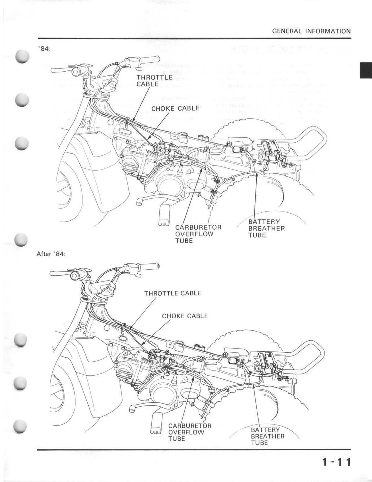 HONDA ATC125M Service & Operators Manual BUNDLE - WIRE BOUND - TOUGH COVERS