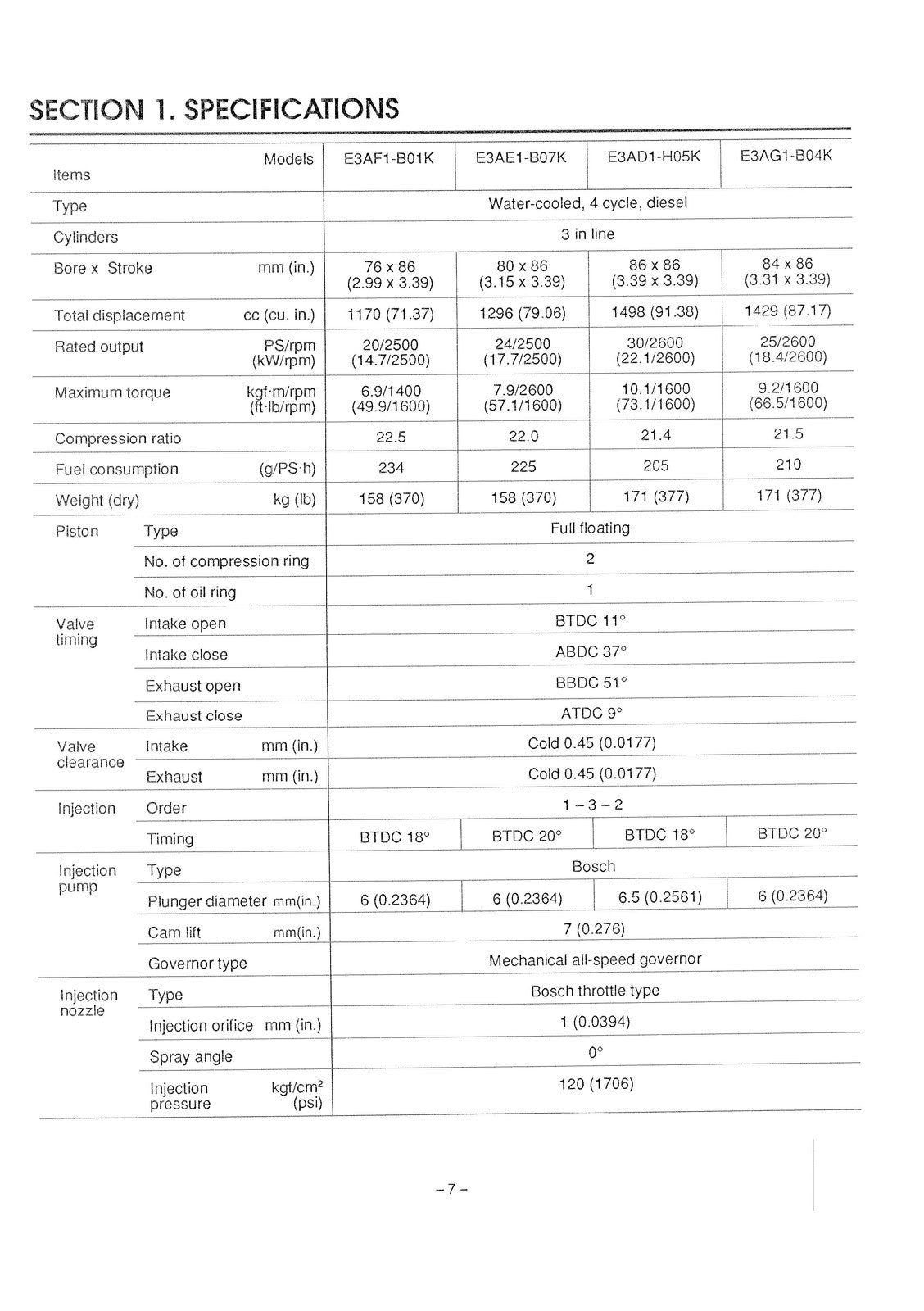 ISEKI E3AE1 E3AF1 E3AD1 E3AG1 Diesel Engine Service Manual - WIRE BOUND - COVERS