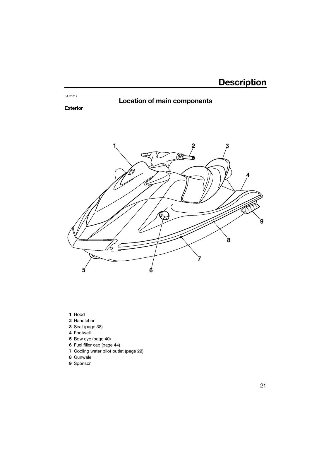 YAMAHA 2014 WaveRunner VX Sport VX Deluxe VX Owners Operators Manual 2 - BOUND