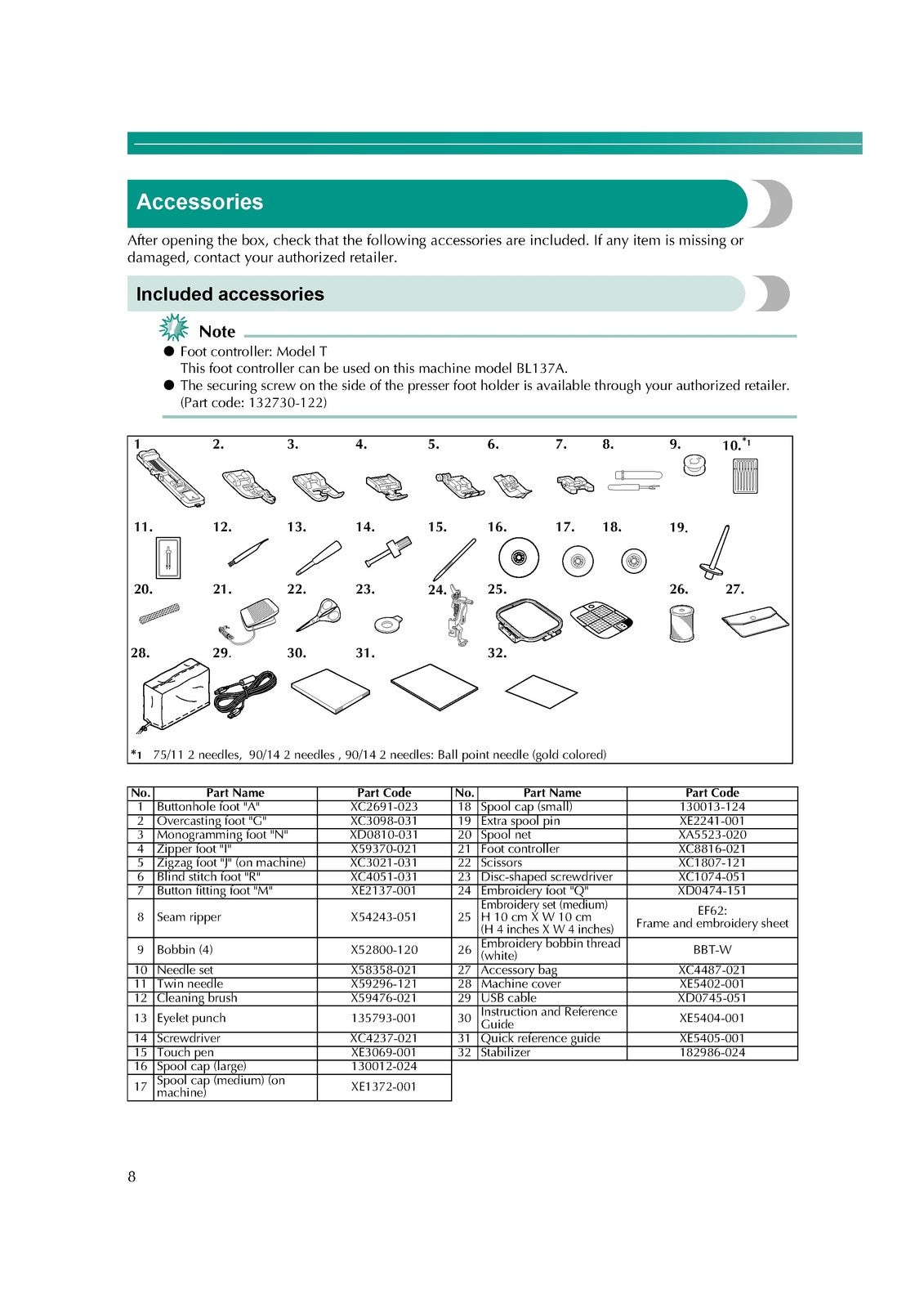 BABY LOCK Sofia BL137A Sewing Machine Instruction Manual - WIRE BOUND - COVERS