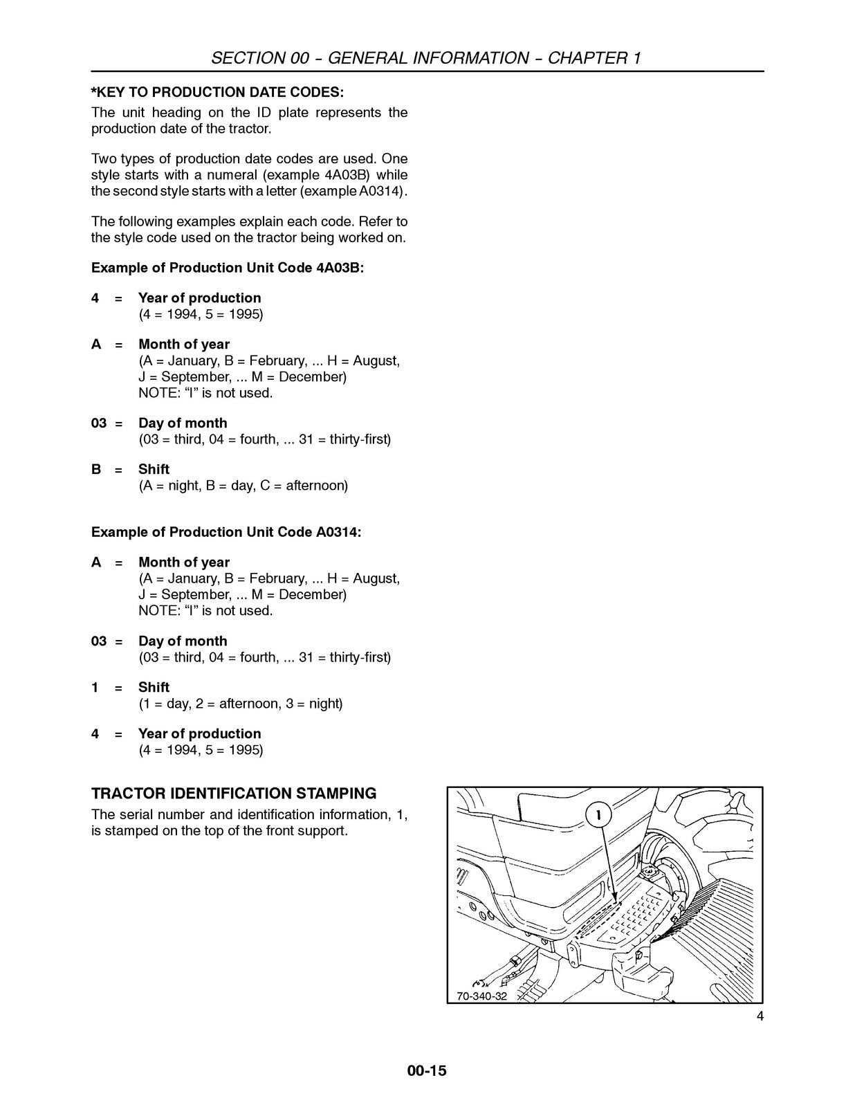 NEW HOLLAND 70 Series 70A Series Tractor Repair Manual 2002 - WIRE BOUND