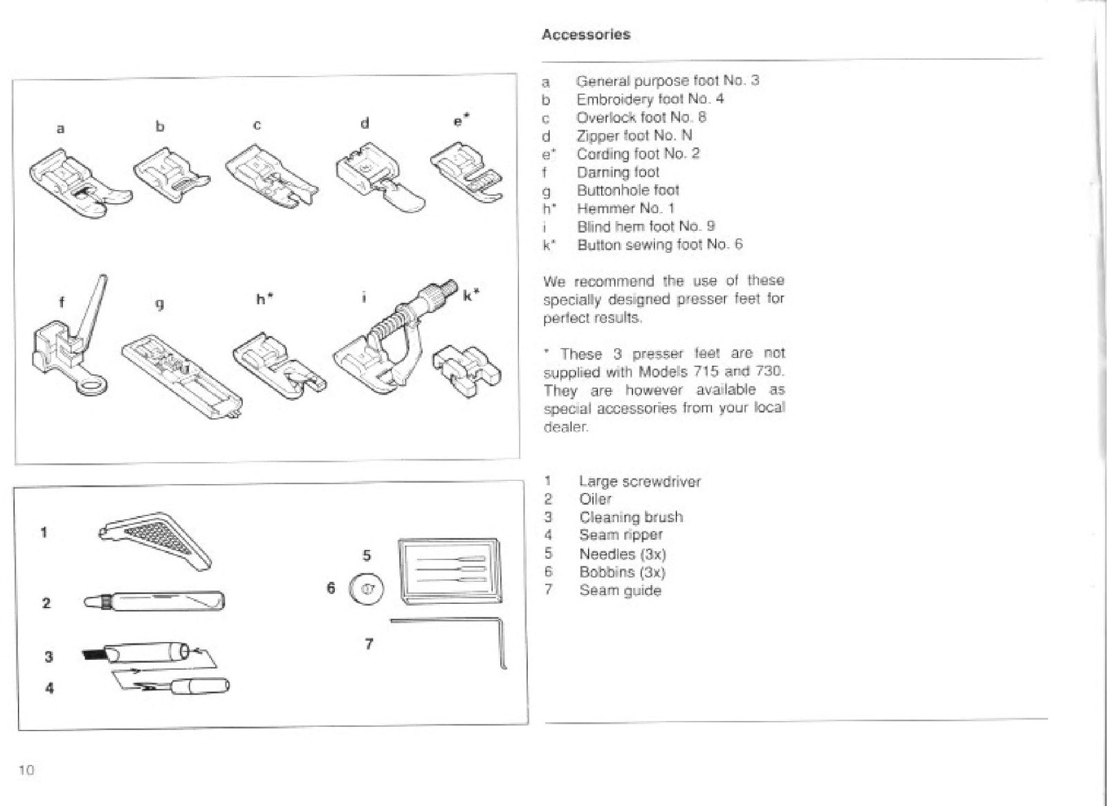 BERNETTE Ornette SU3E Sewing Machine Instruction Manual - WIRE BOUND - COVERS