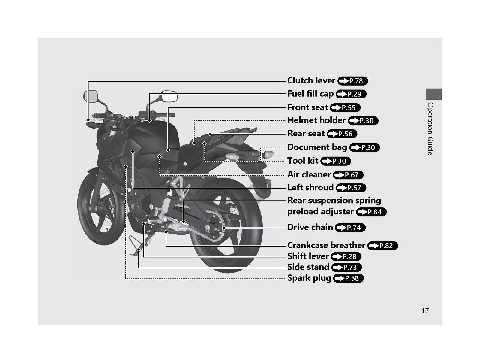 HONDA CB300F Motorcycle Owners Manual 2018 - STEEL WIRE BOUND - TOUGH COVERS