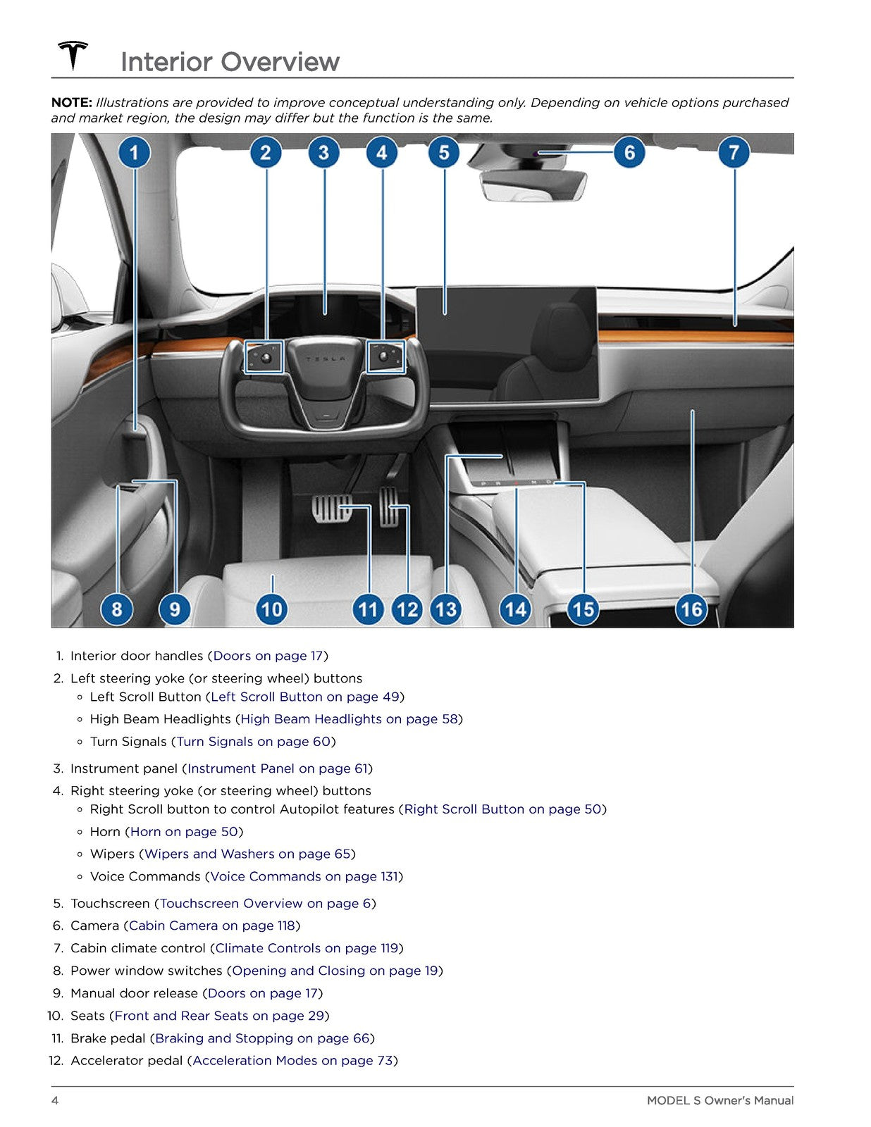 TESLA Model S Owners Manual 2023 - STEEL WIRE BOUND - PROTECTIVE COVERS