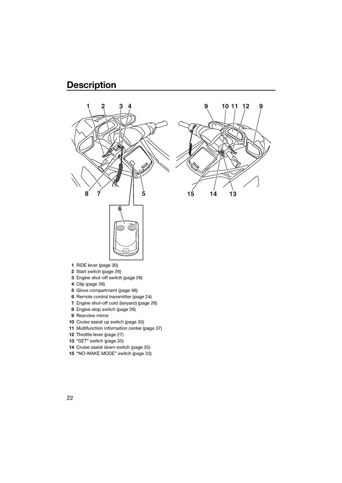 YAMAHA WaveRunner VX Cruiser HO Owners Manual 2017 - WIRE BOUND - TOUGH COVERS