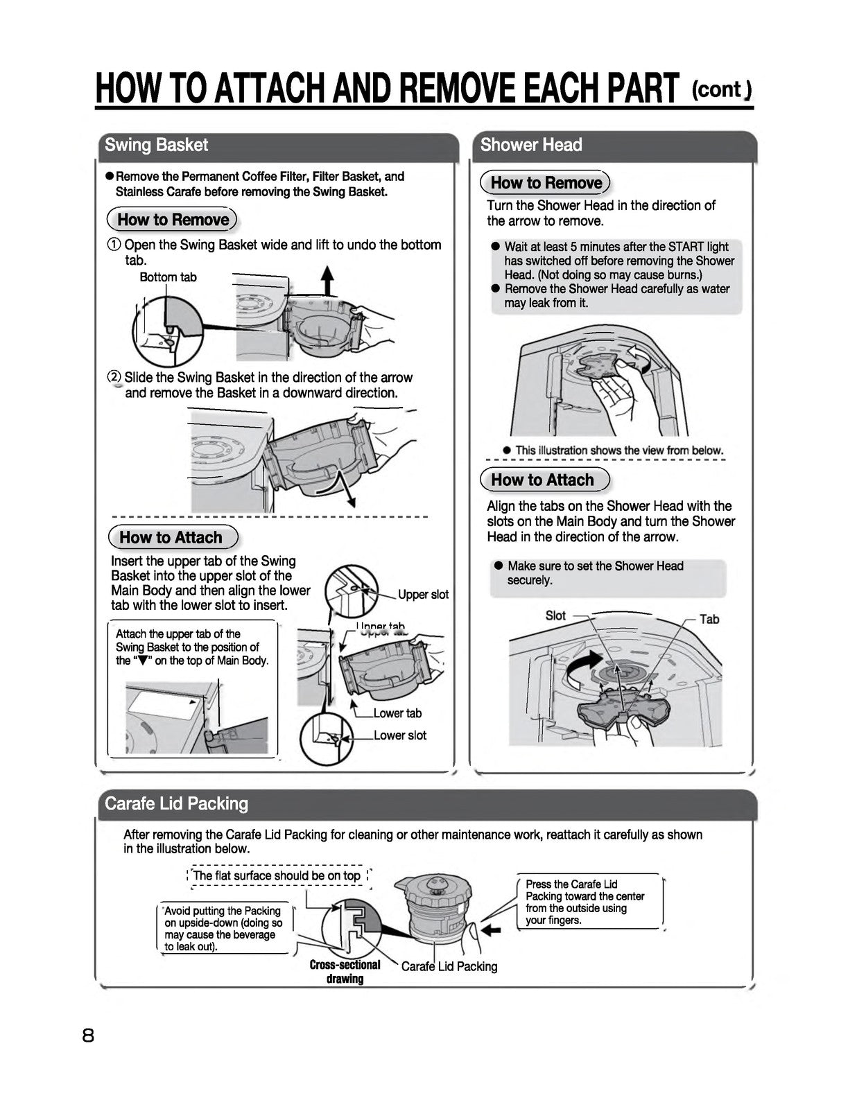 ZOJIRUSHI EC-YTC100 Fresh Brew Plus Thermal Operating Instructions Manual