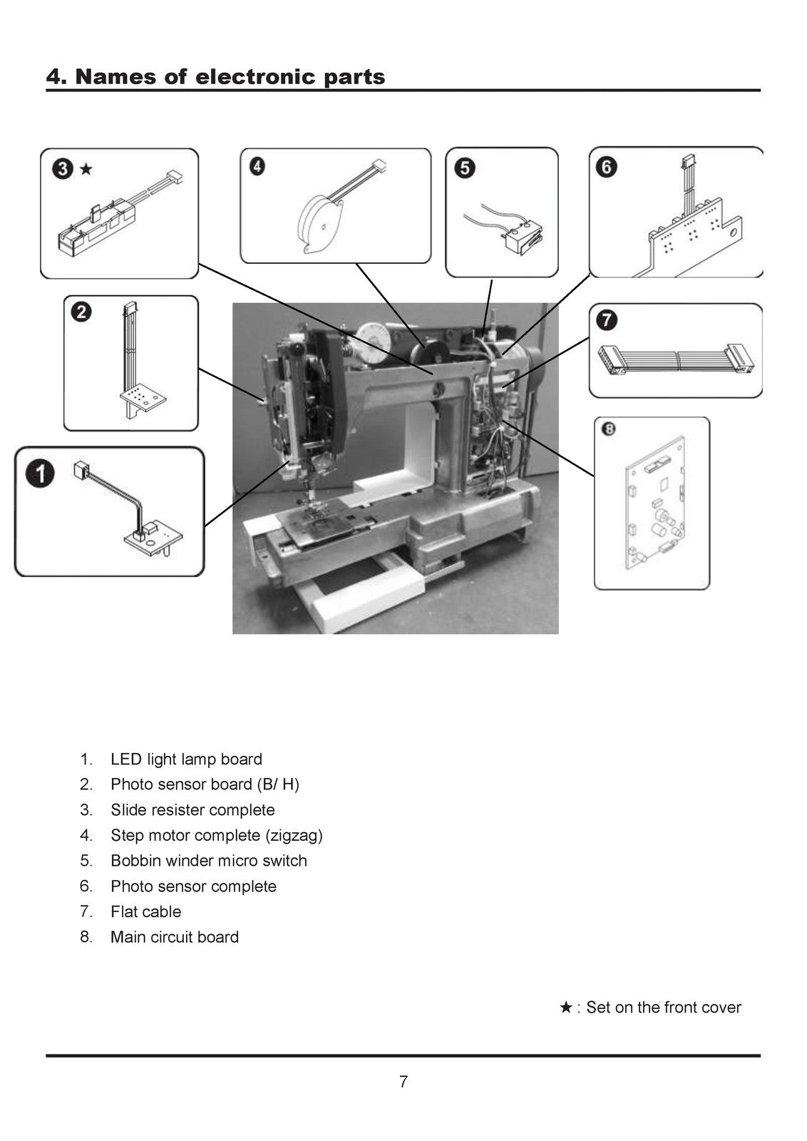 EVER SEWN Sparrow 20 25 Series Repair Manual - STEEL WIRE BOUND - TOUGH COVERS