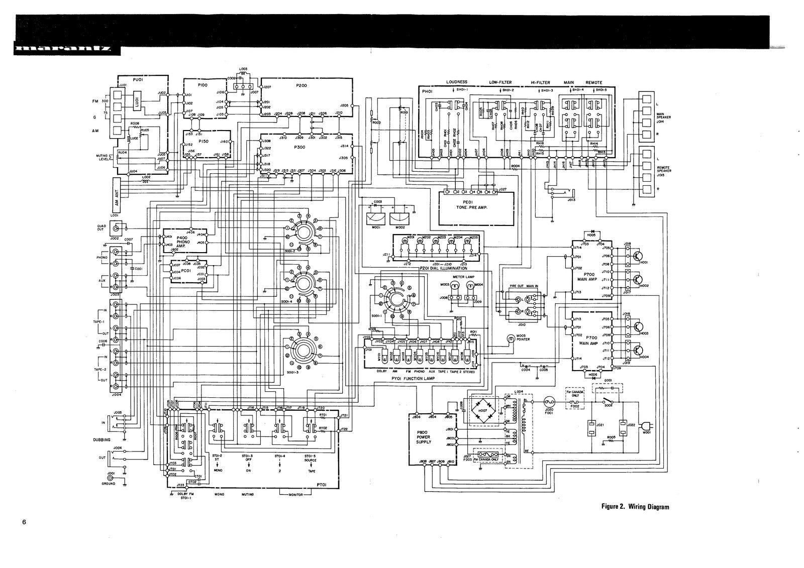MARANTZ 2250B Stereophonic Receiver Service Manual - BOUND - COVERS - FOLDOUTS