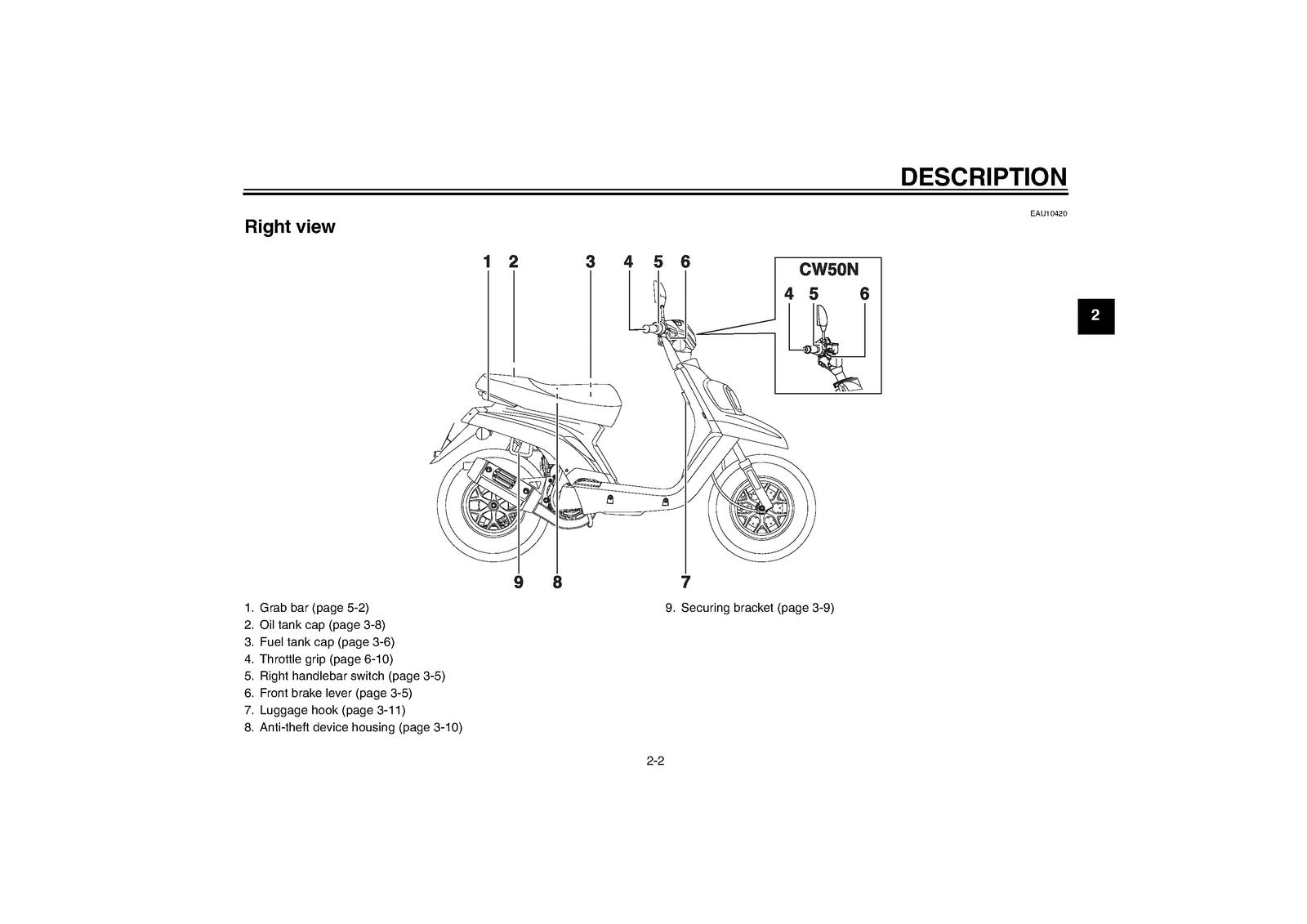 YAMAHA CW50 CW50L CW50N Scooter Owners Manual 2015 - WIRE BOUND - TOUGH COVERS