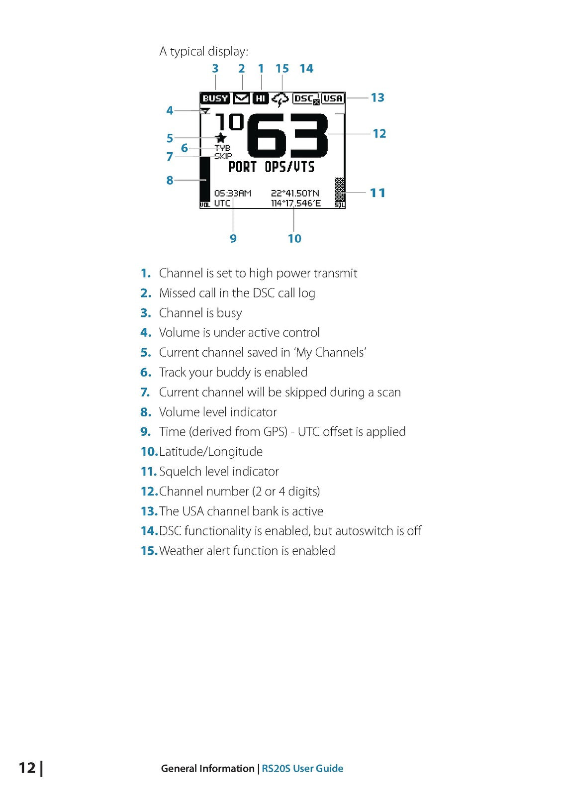 SIMRAD RS20S VHF Radio User Manual - STEEL WIRE BOUND - PROTECTIVE COVERS