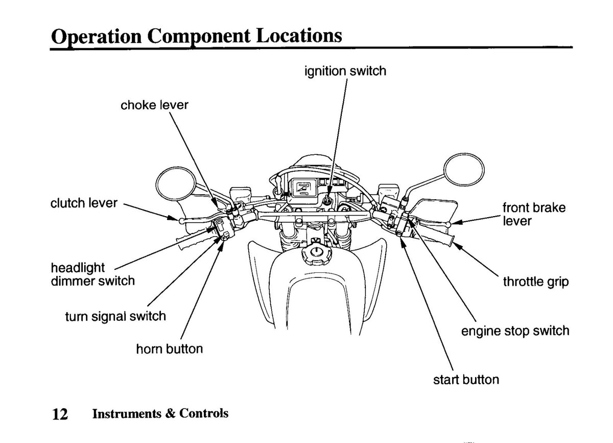 HONDA XR650L Owners Manual 2006 - STEEL WIRE BOUND - PROTECTIVE COVERS