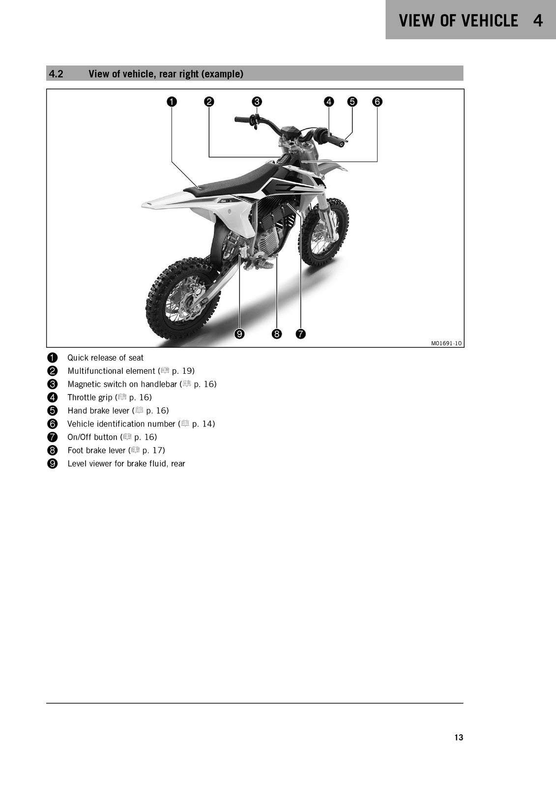 KTM SX-E 5 Owners Manual 2021 - STEEL WIRE BOUND - PROTECTIVE COVERS