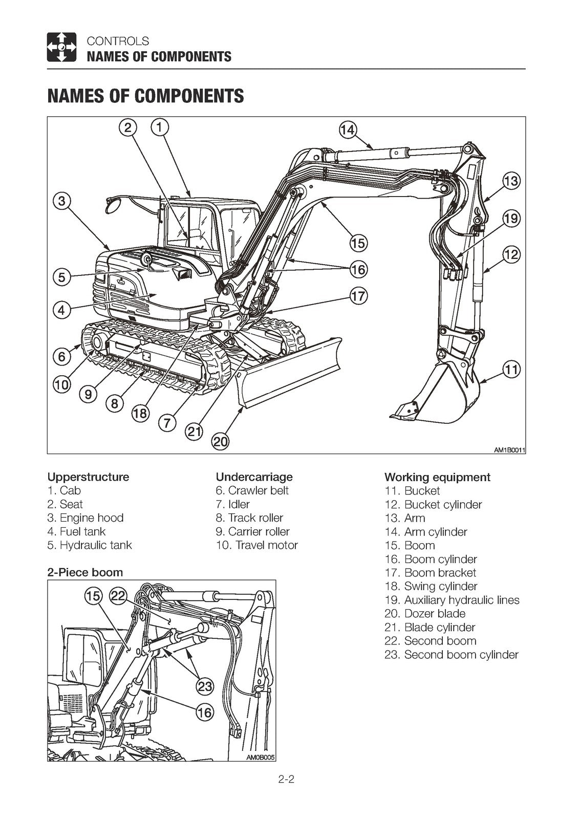 TAKEUCHI TB285 TB290 Hydraulic Excavator Operators Manual - WIRE BOUND - COVERS