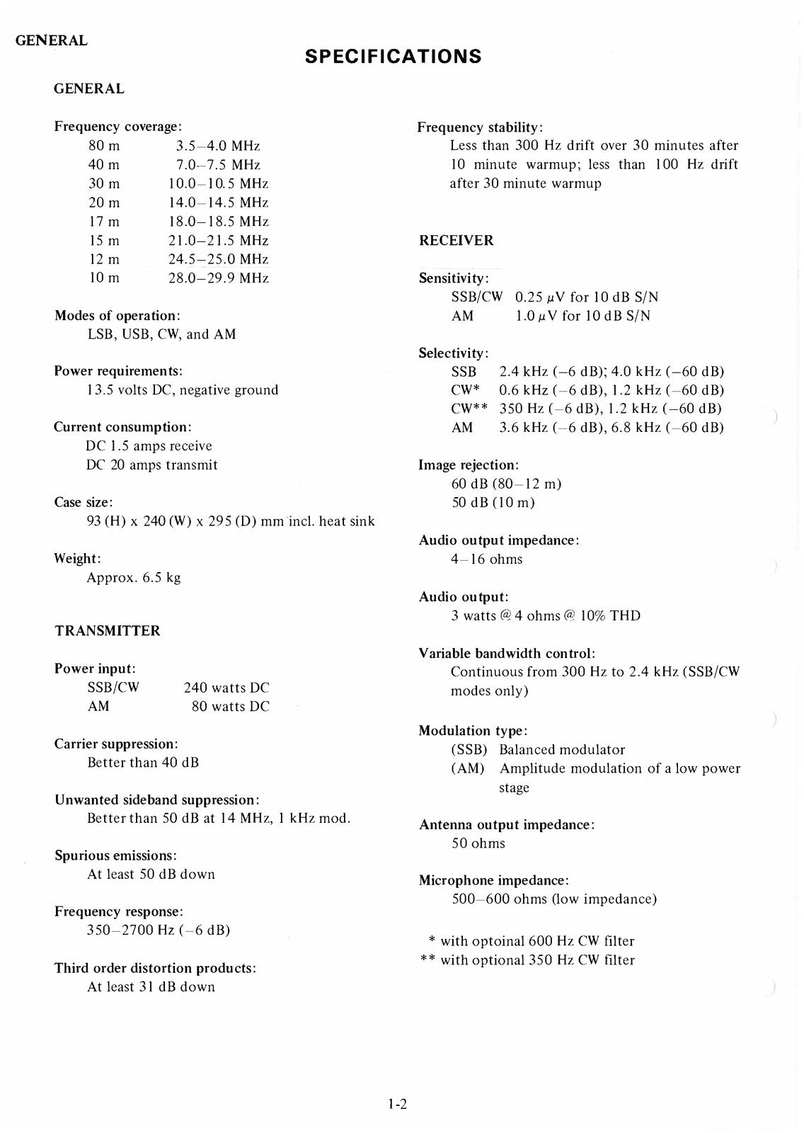 YAESU FT-707 Service Manual - BOUND - COVERS - XL FOLDOUT PAGES