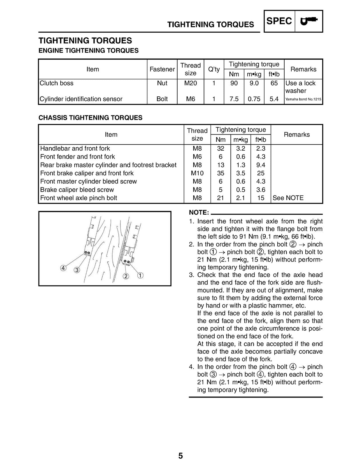 YAMAHA YZF-R6T YZF-R6TC Supplementary Service Manual 2005, FOLDOUTS