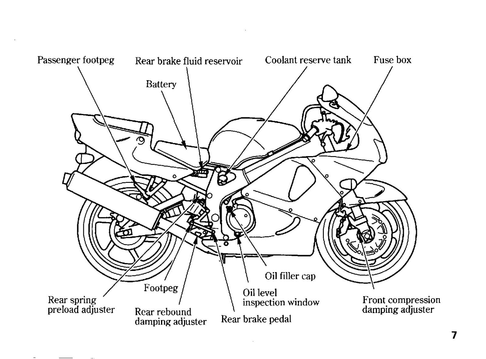 HONDA CBR900RR Fire Blade Owners Manual 1997 - BOUND - COVERS - XL FOLDOUT PAGES