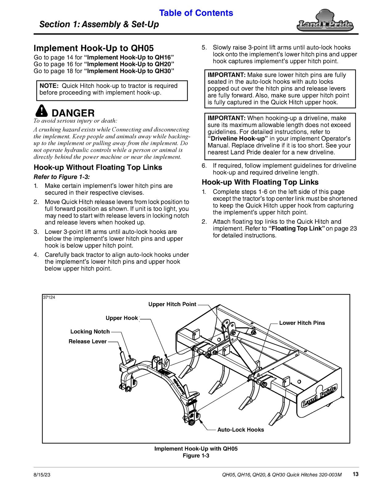 LAND PRIDE QH05 QH16 QH20 QH30 Quick Hitch Operators Manual 2023 - WIRE BOUND
