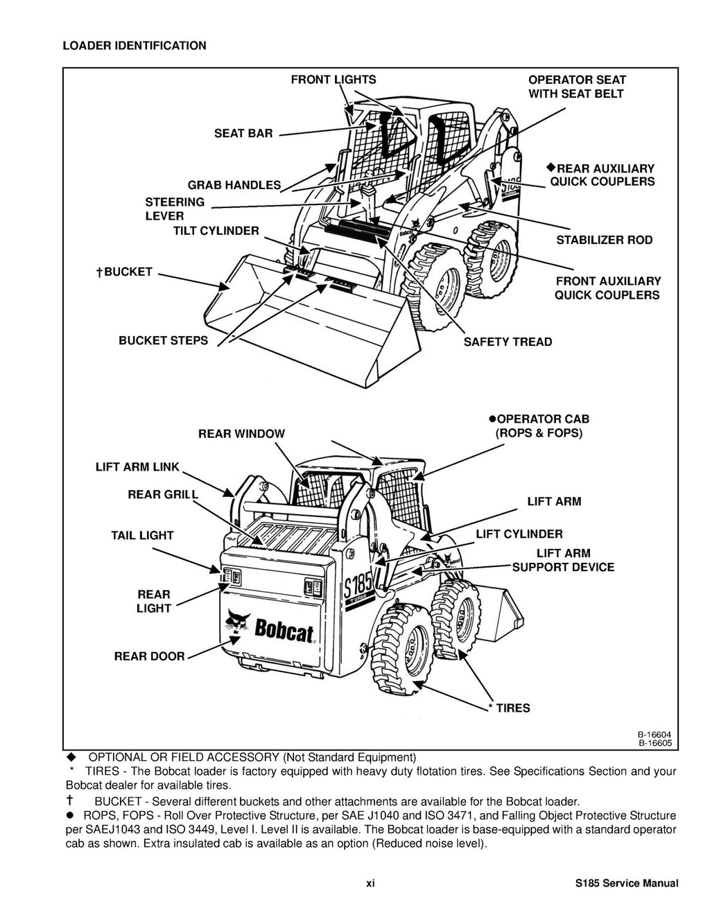 BOBCAT S185 Skid-Steer Loader Service Manual SN 530360001 and Up, FOLDOUTS