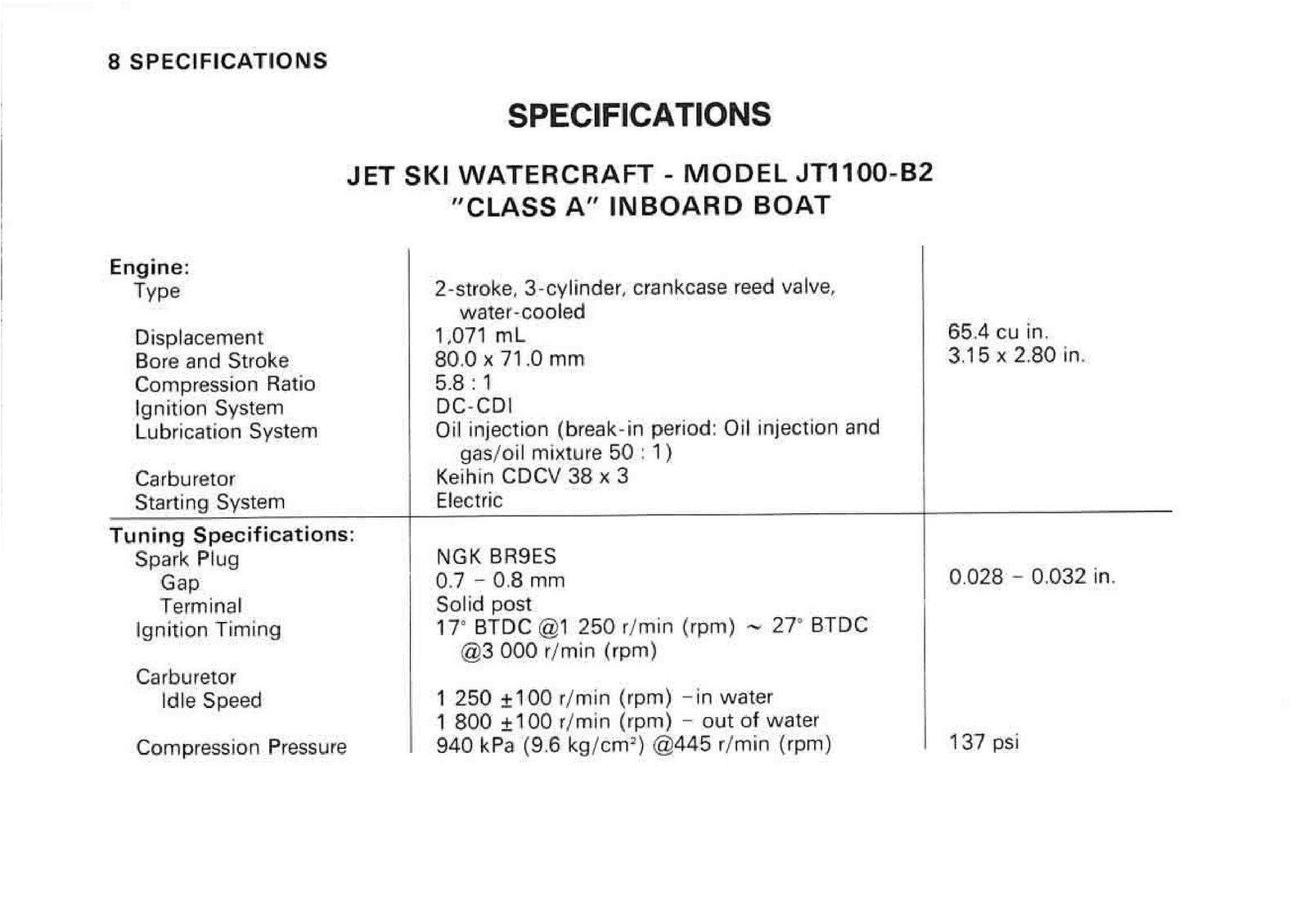 KAWASAKI Jet Ski 1100 STX Watercraft Owners Manual - WIRE BOUND - TOUGH COVERS