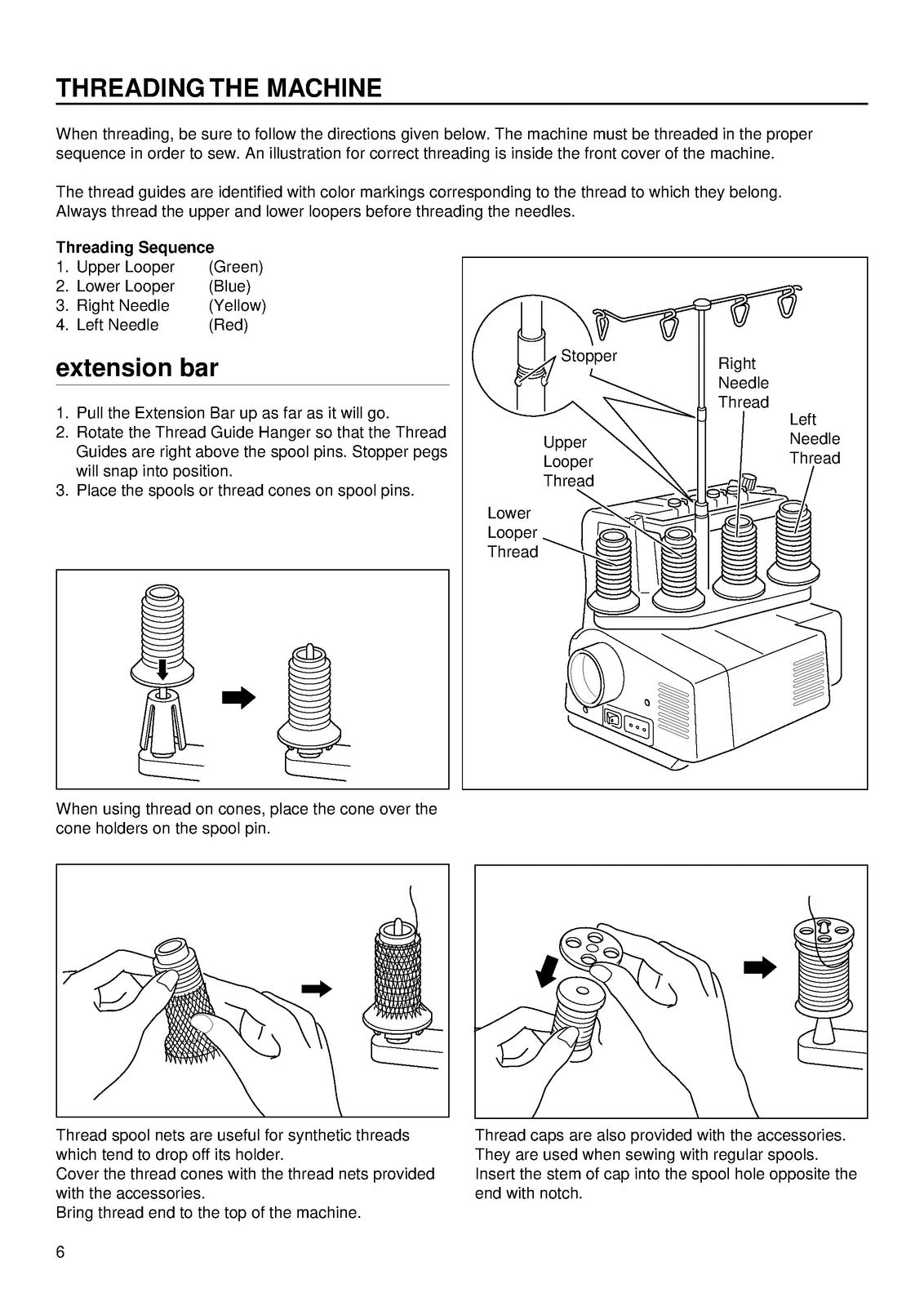 BABY LOCK BL450 Serger Instruction Manual - STEEL WIRE BOUND - PROTECTIVE COVERS