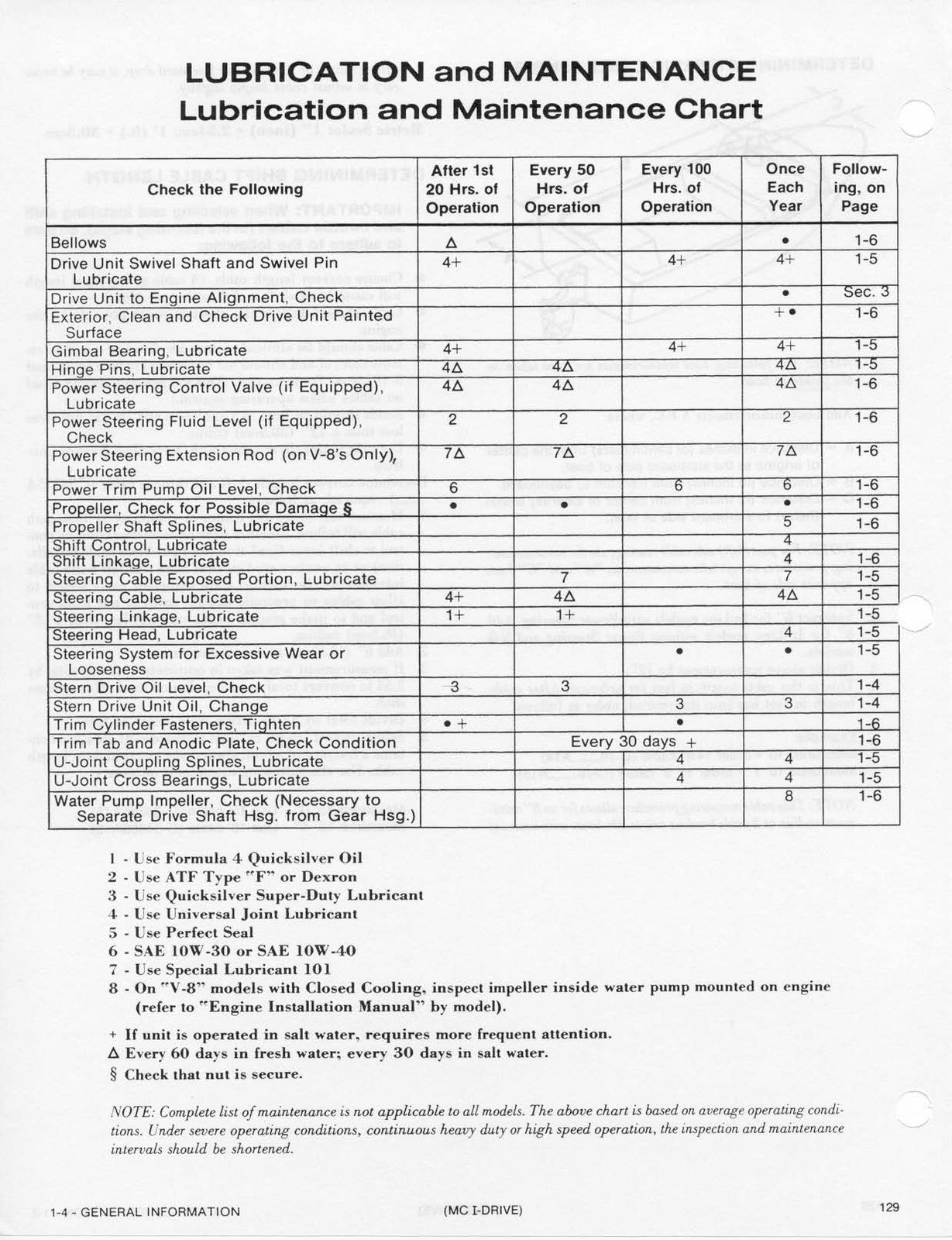 MERCURY MERCRUISER MCM 120 140 165 470 485 898 228 260 Service Manual 1986