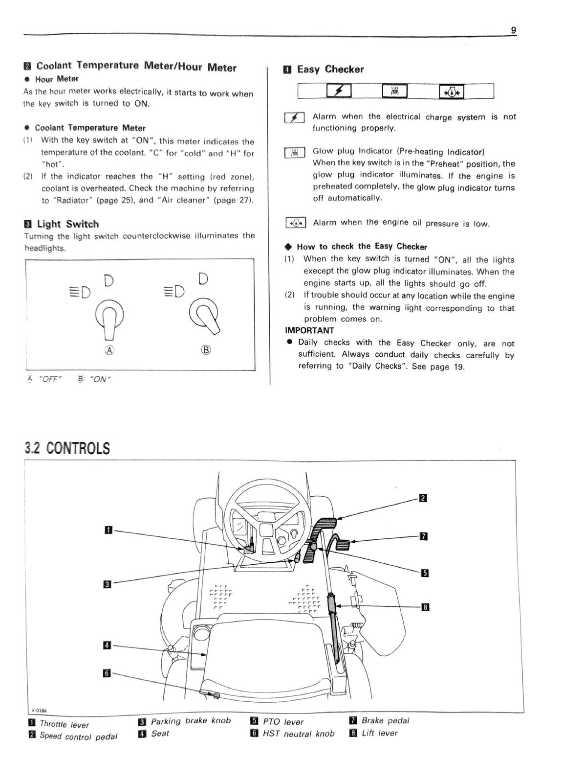 KUBOTA T1600H Lawn Tractor Operators Manual - STEEL WIRE BOUND - TOUGH COVERS