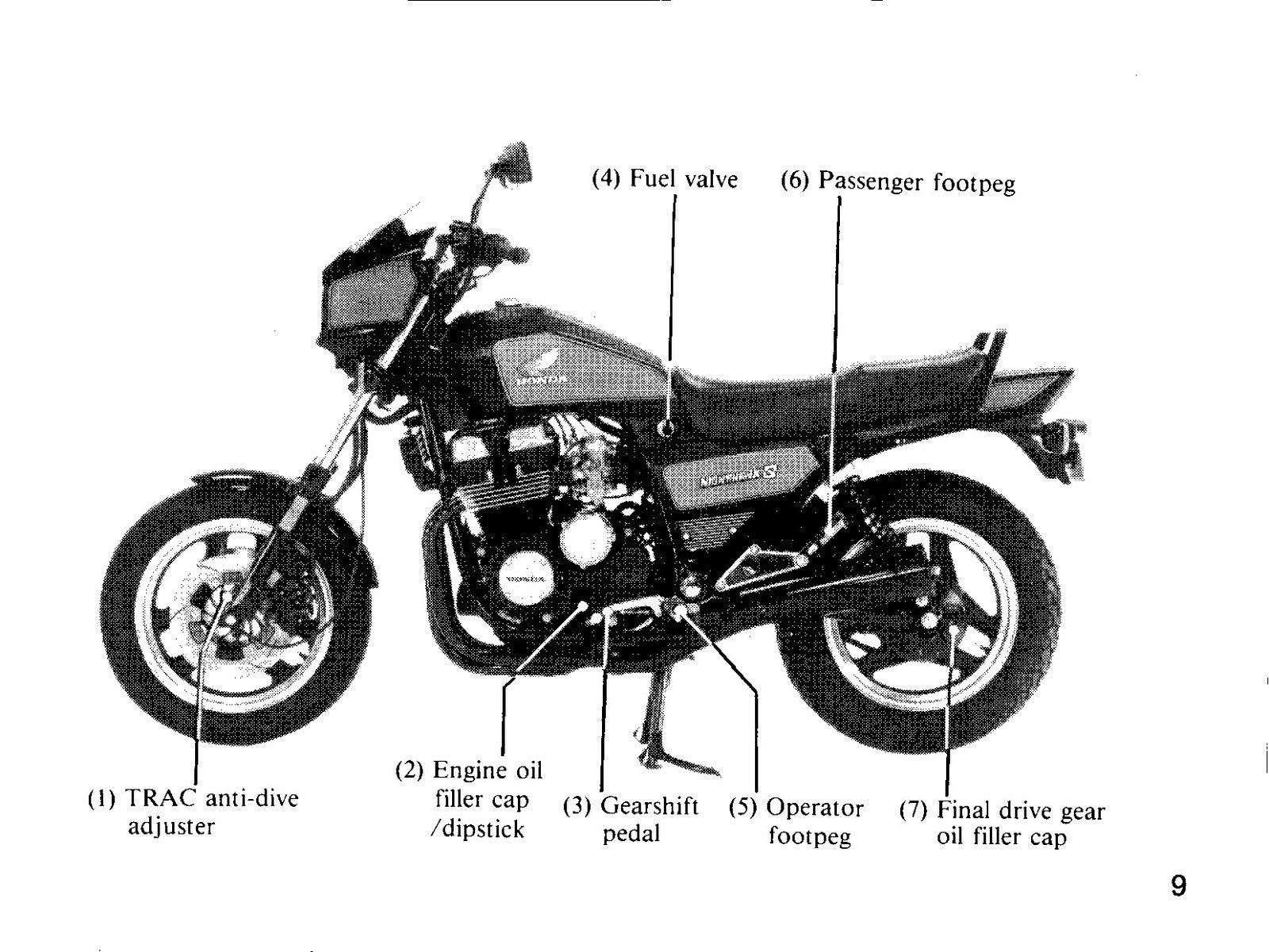 HONDA CB750SC Nighthawk S Owners Manual 1984 - STEEL WIRE BOUND - TOUGH COVERS