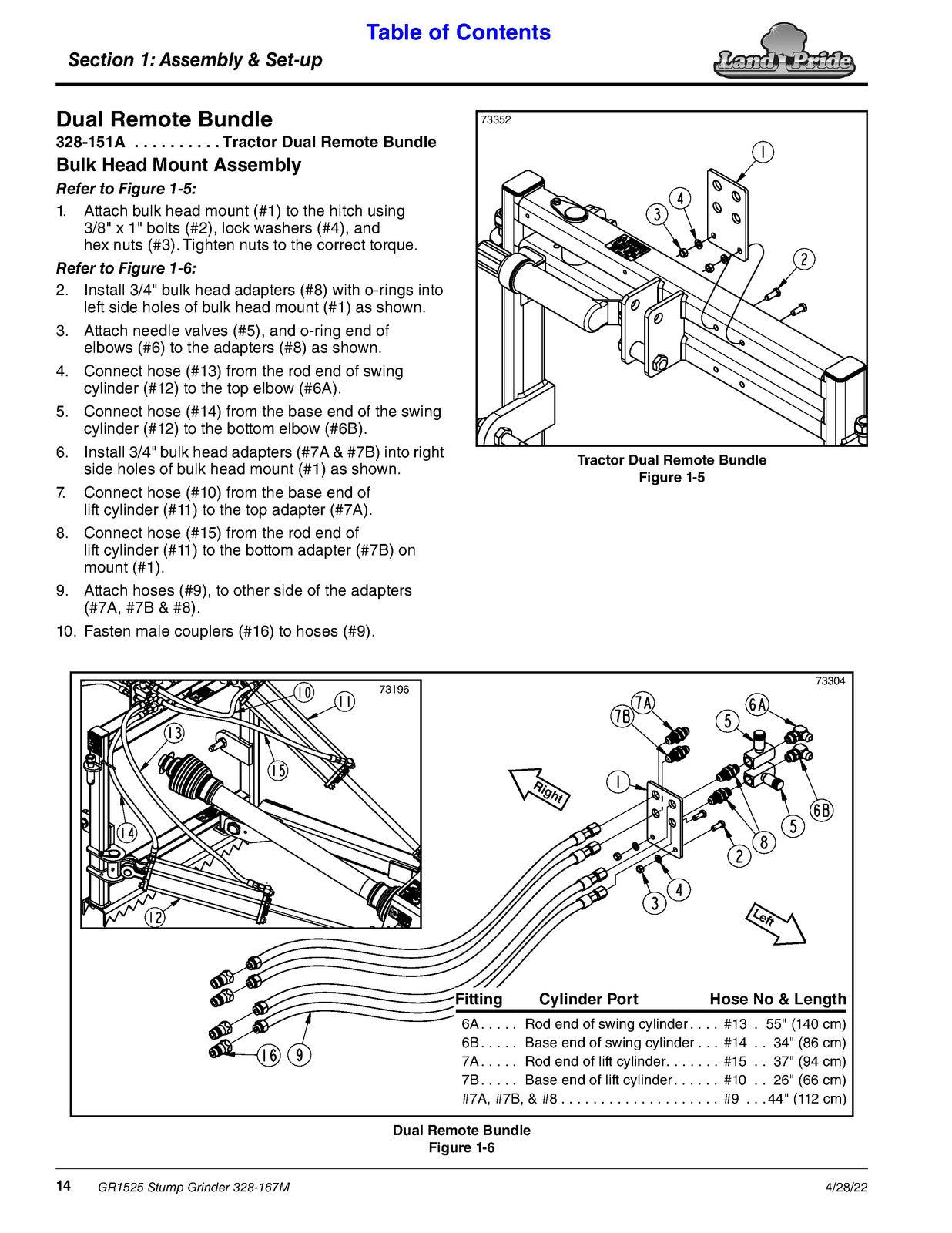 LAND PRIDE GR15 Series Stump Grinder Operators Manual - WIRE BOUND - COVERS