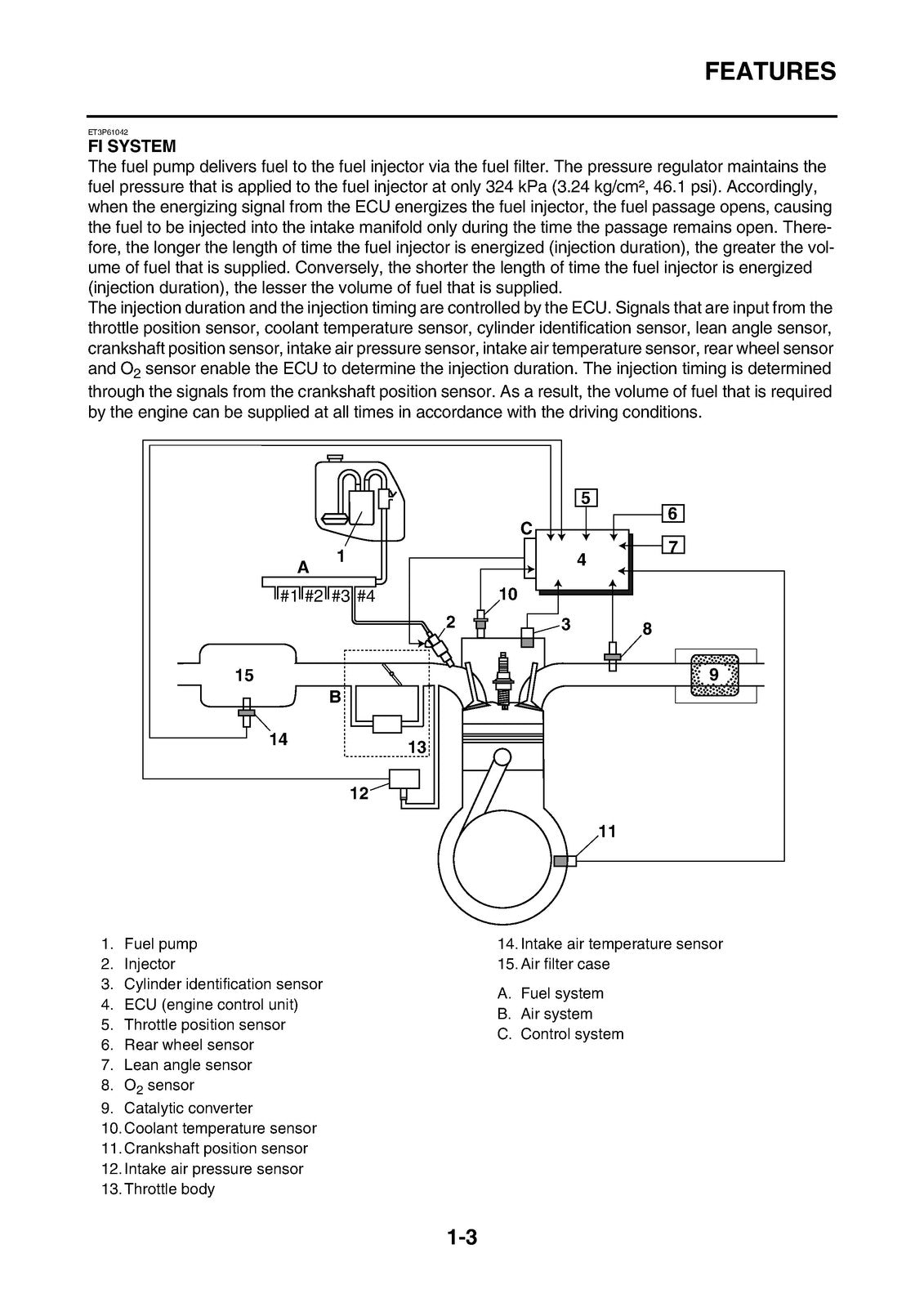 YAMAHA FJR1300AV Service Manual 2006 - BOUND - COVERS - XL FOLDOUT PAGES