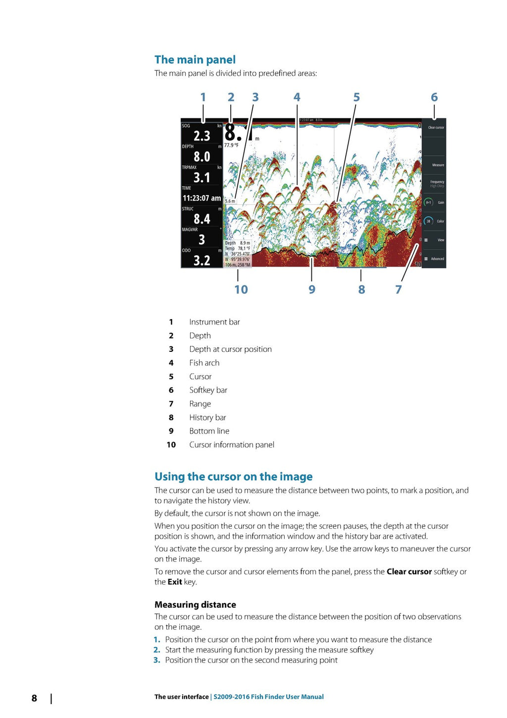 SIMRAD S2009-S2016 Fish Finder User Manual - STEEL WIRE BOUND - TOUGH COVERS