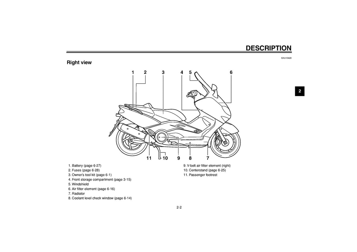 YAMAHA XP500 T-Max Owners Manual 2004 - STEEL WIRE BOUND - PROTECTIVE COVERS
