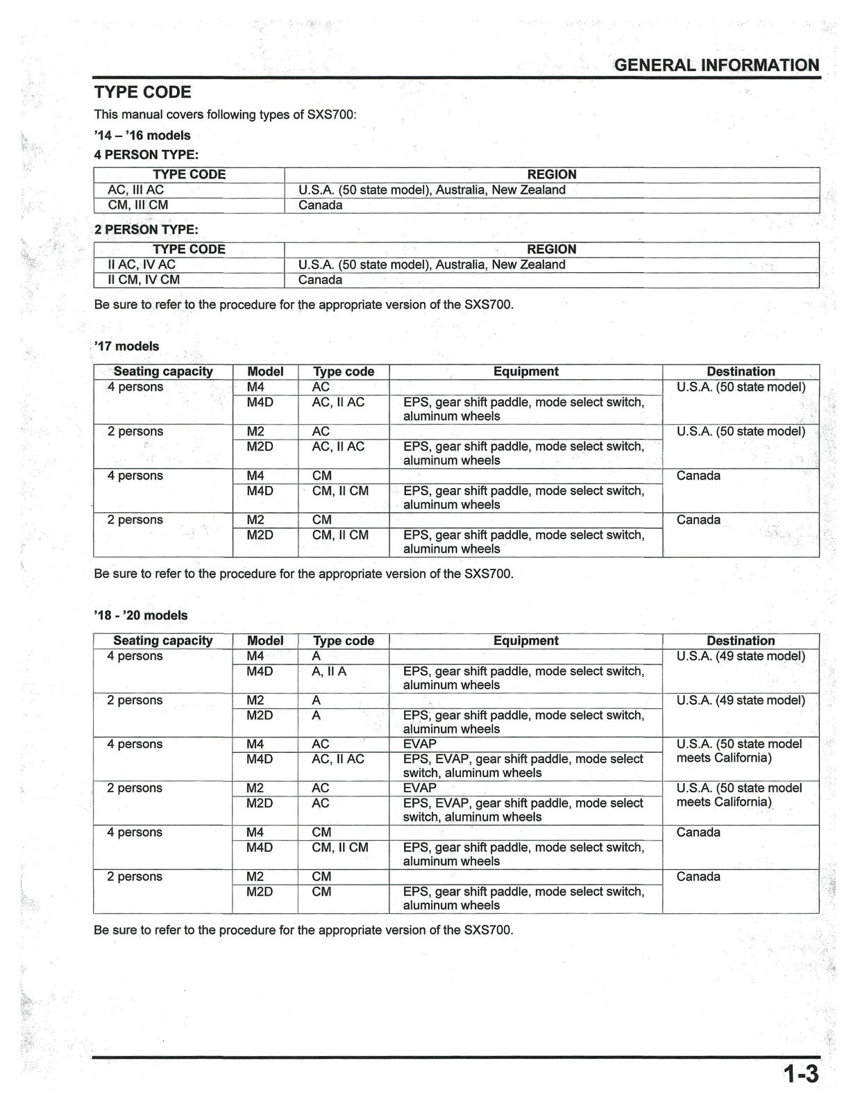 HONDA Pioneer 700 Service Manual 2014-2024 - BOUND - COVERS - XL FOLDOUT PAGES