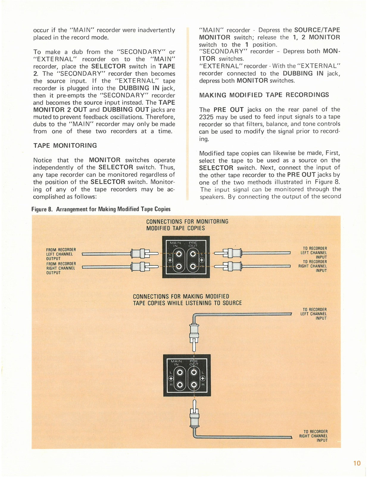 MARANTZ 2325 Receiver Instruction Manual COLOR - BOUND - COVERS - XL FOLDOUTS!