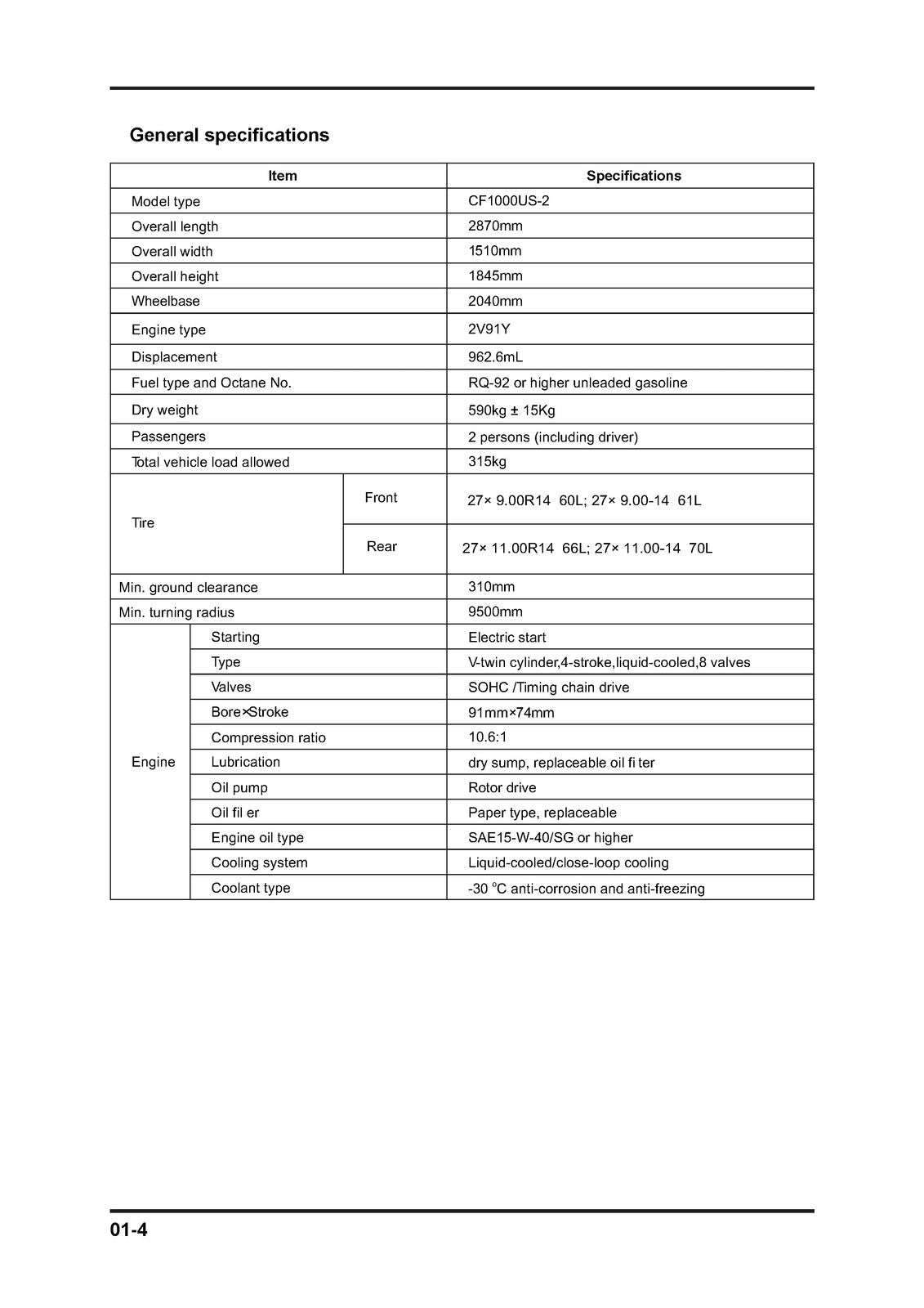 CFMOTO Z-Force 1000 CF1000US-2 Service Manual 2018-2019, BOUND, COVERS, FOLDOUTS