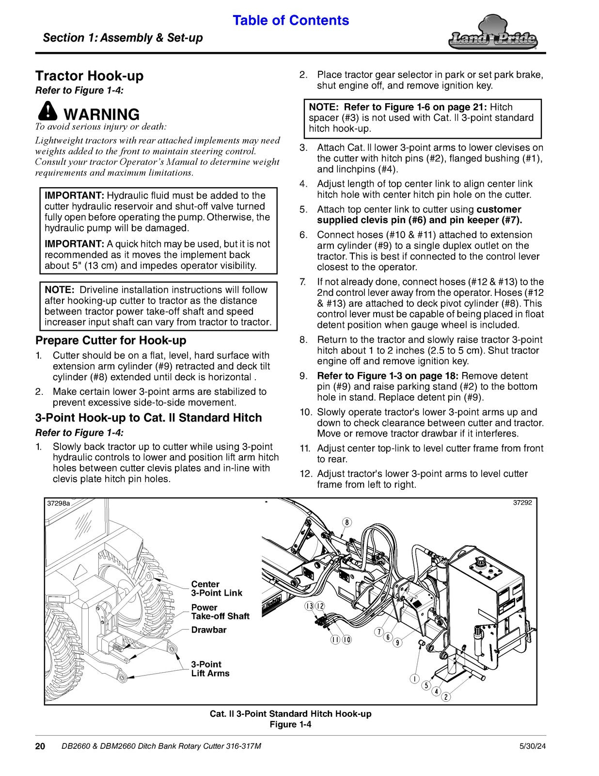 LAND PRIDE DB26 Series Ditch Bank Cutter Operators Manual - WIRE BOUND - COVERS