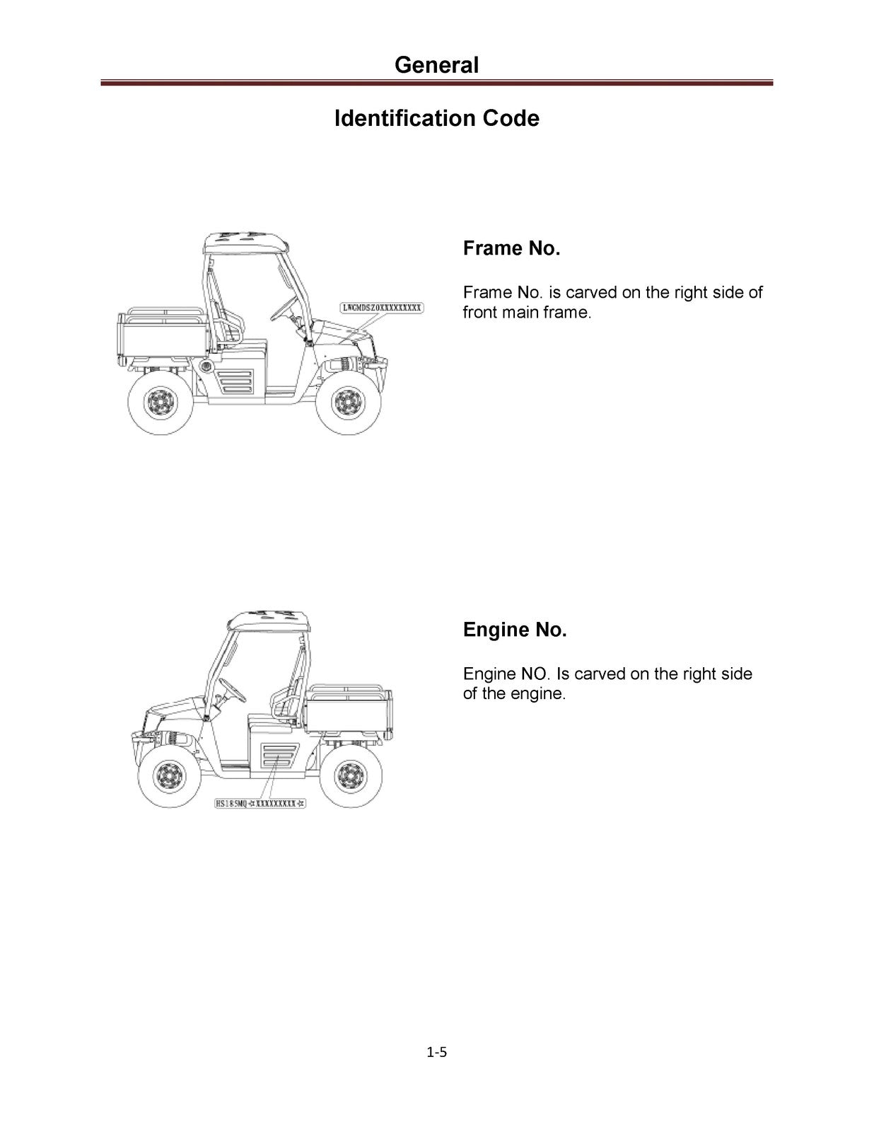 HISUN HS400 UTV Service Manual 2014 - BOUND - COVERS - XL FOLDOUT PAGES