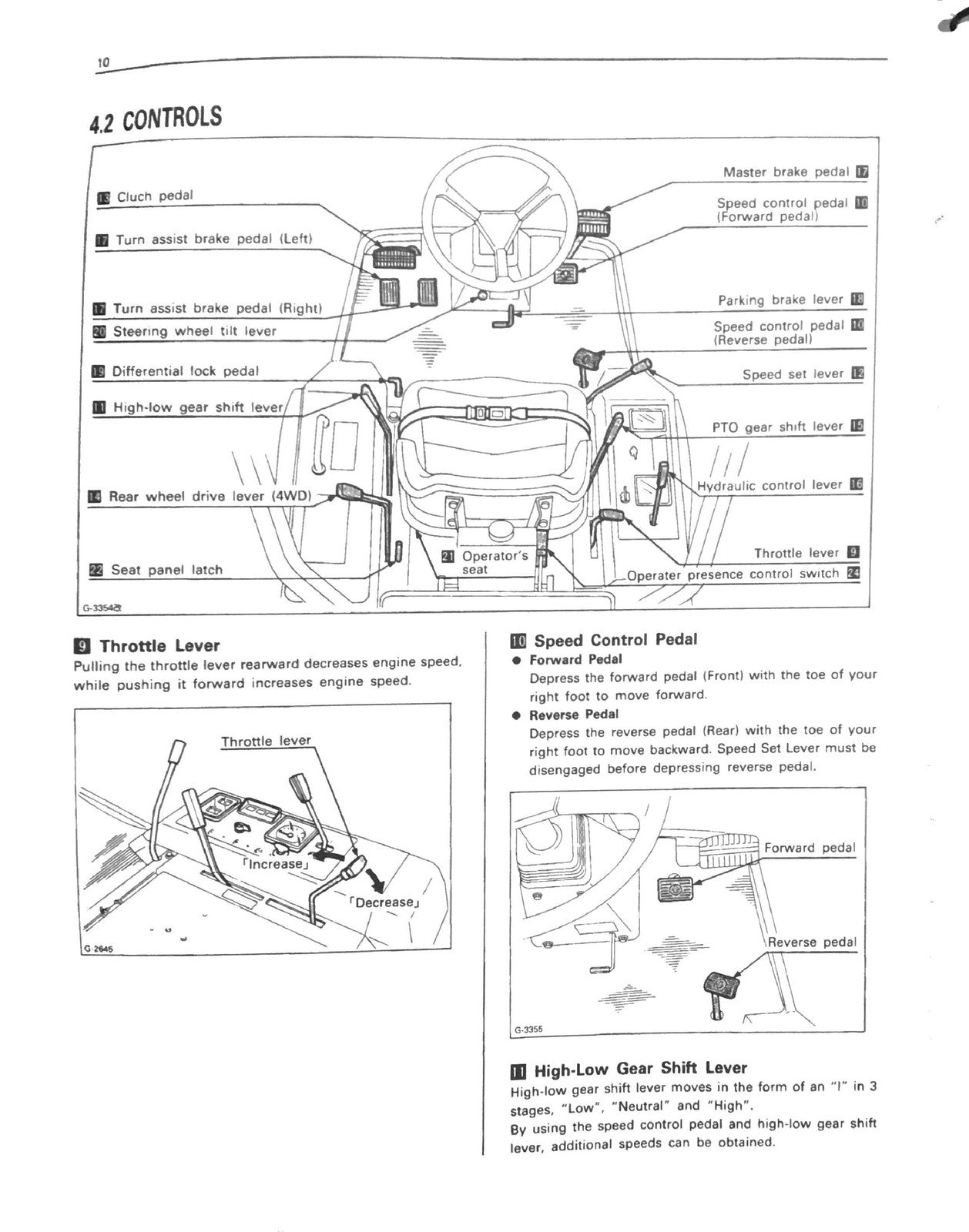 KUBOTA F2100 F2100E F2400 Front Mower Operators Manual - WIRE BOUND - COVERS