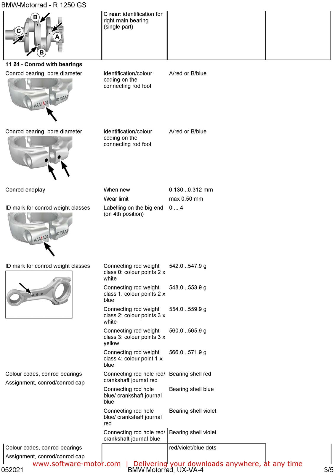 BMW R1250 GS K50 Motorcycle Service Manual - STEEL WIRE BOUND - TOUGH COVERS